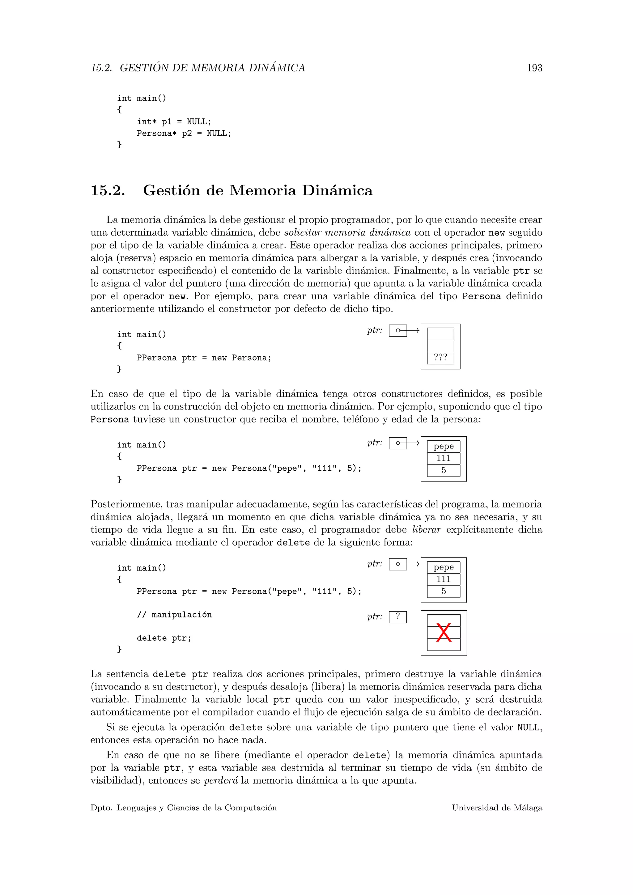 15.2. GESTI ´ON DE MEMORIA DIN ´AMICA 193
int main()
{
int* p1 = NULL;
Persona* p2 = NULL;
}
15.2. Gesti´on de Memoria Din´amica
La memoria din´amica la debe gestionar el propio programador, por lo que cuando necesite crear
una determinada variable din´amica, debe solicitar memoria din´amica con el operador new seguido
por el tipo de la variable din´amica a crear. Este operador realiza dos acciones principales, primero
aloja (reserva) espacio en memoria din´amica para albergar a la variable, y despu´es crea (invocando
al constructor especiﬁcado) el contenido de la variable din´amica. Finalmente, a la variable ptr se
le asigna el valor del puntero (una direcci´on de memoria) que apunta a la variable din´amica creada
por el operador new. Por ejemplo, para crear una variable din´amica del tipo Persona deﬁnido
anteriormente utilizando el constructor por defecto de dicho tipo.
ptr: −−→◦
???
int main()
{
PPersona ptr = new Persona;
}
En caso de que el tipo de la variable din´amica tenga otros constructores deﬁnidos, es posible
utilizarlos en la construcci´on del objeto en memoria din´amica. Por ejemplo, suponiendo que el tipo
Persona tuviese un constructor que reciba el nombre, tel´efono y edad de la persona:
ptr: −−→◦ pepe
111
5
int main()
{
PPersona ptr = new Persona("pepe", "111", 5);
}
Posteriormente, tras manipular adecuadamente, seg´un las caracter´ısticas del programa, la memoria
din´amica alojada, llegar´a un momento en que dicha variable din´amica ya no sea necesaria, y su
tiempo de vida llegue a su ﬁn. En este caso, el programador debe liberar expl´ıcitamente dicha
variable din´amica mediante el operador delete de la siguiente forma:
ptr: −−→◦ pepe
111
5
ptr: ?
X
int main()
{
PPersona ptr = new Persona("pepe", "111", 5);
// manipulaci´on
delete ptr;
}
La sentencia delete ptr realiza dos acciones principales, primero destruye la variable din´amica
(invocando a su destructor), y despu´es desaloja (libera) la memoria din´amica reservada para dicha
variable. Finalmente la variable local ptr queda con un valor inespeciﬁcado, y ser´a destruida
autom´aticamente por el compilador cuando el ﬂujo de ejecuci´on salga de su ´ambito de declaraci´on.
Si se ejecuta la operaci´on delete sobre una variable de tipo puntero que tiene el valor NULL,
entonces esta operaci´on no hace nada.
En caso de que no se libere (mediante el operador delete) la memoria din´amica apuntada
por la variable ptr, y esta variable sea destruida al terminar su tiempo de vida (su ´ambito de
visibilidad), entonces se perder´a la memoria din´amica a la que apunta.
Dpto. Lenguajes y Ciencias de la Computaci´on Universidad de M´alaga
 