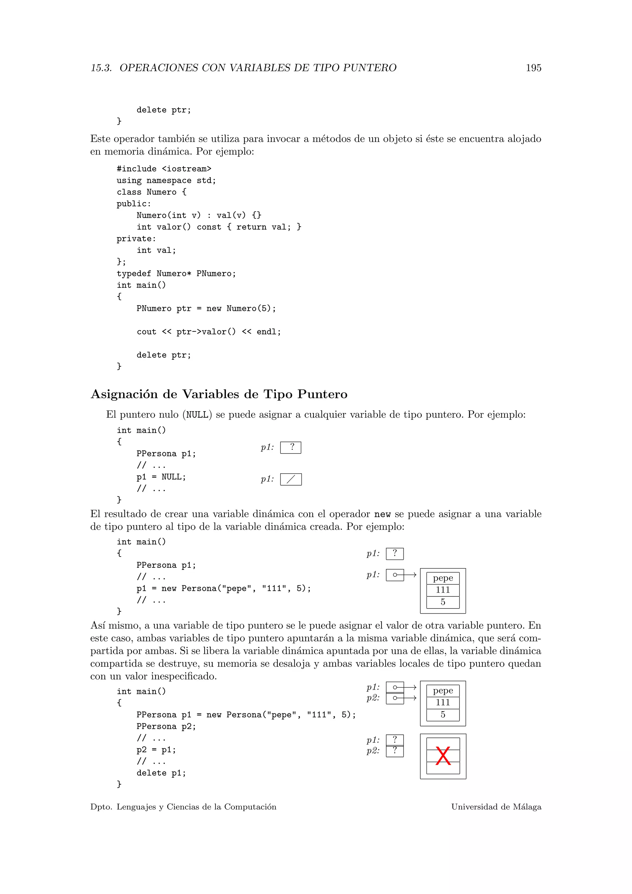 15.3. OPERACIONES CON VARIABLES DE TIPO PUNTERO 195
delete ptr;
}
Este operador tambi´en se utiliza para invocar a m´etodos de un objeto si ´este se encuentra alojado
en memoria din´amica. Por ejemplo:
#include <iostream>
using namespace std;
class Numero {
public:
Numero(int v) : val(v) {}
int valor() const { return val; }
private:
int val;
};
typedef Numero* PNumero;
int main()
{
PNumero ptr = new Numero(5);
cout << ptr->valor() << endl;
delete ptr;
}
Asignaci´on de Variables de Tipo Puntero
El puntero nulo (NULL) se puede asignar a cualquier variable de tipo puntero. Por ejemplo:
p1: ?
p1:
int main()
{
PPersona p1;
// ...
p1 = NULL;
// ...
}
El resultado de crear una variable din´amica con el operador new se puede asignar a una variable
de tipo puntero al tipo de la variable din´amica creada. Por ejemplo:
p1: ?
p1: −−→◦ pepe
111
5
int main()
{
PPersona p1;
// ...
p1 = new Persona("pepe", "111", 5);
// ...
}
As´ı mismo, a una variable de tipo puntero se le puede asignar el valor de otra variable puntero. En
este caso, ambas variables de tipo puntero apuntar´an a la misma variable din´amica, que ser´a com-
partida por ambas. Si se libera la variable din´amica apuntada por una de ellas, la variable din´amica
compartida se destruye, su memoria se desaloja y ambas variables locales de tipo puntero quedan
con un valor inespeciﬁcado.
p1: −−→◦
p2: −−→◦
pepe
111
5
p1: ?
p2: ?
X
int main()
{
PPersona p1 = new Persona("pepe", "111", 5);
PPersona p2;
// ...
p2 = p1;
// ...
delete p1;
}
Dpto. Lenguajes y Ciencias de la Computaci´on Universidad de M´alaga
 
