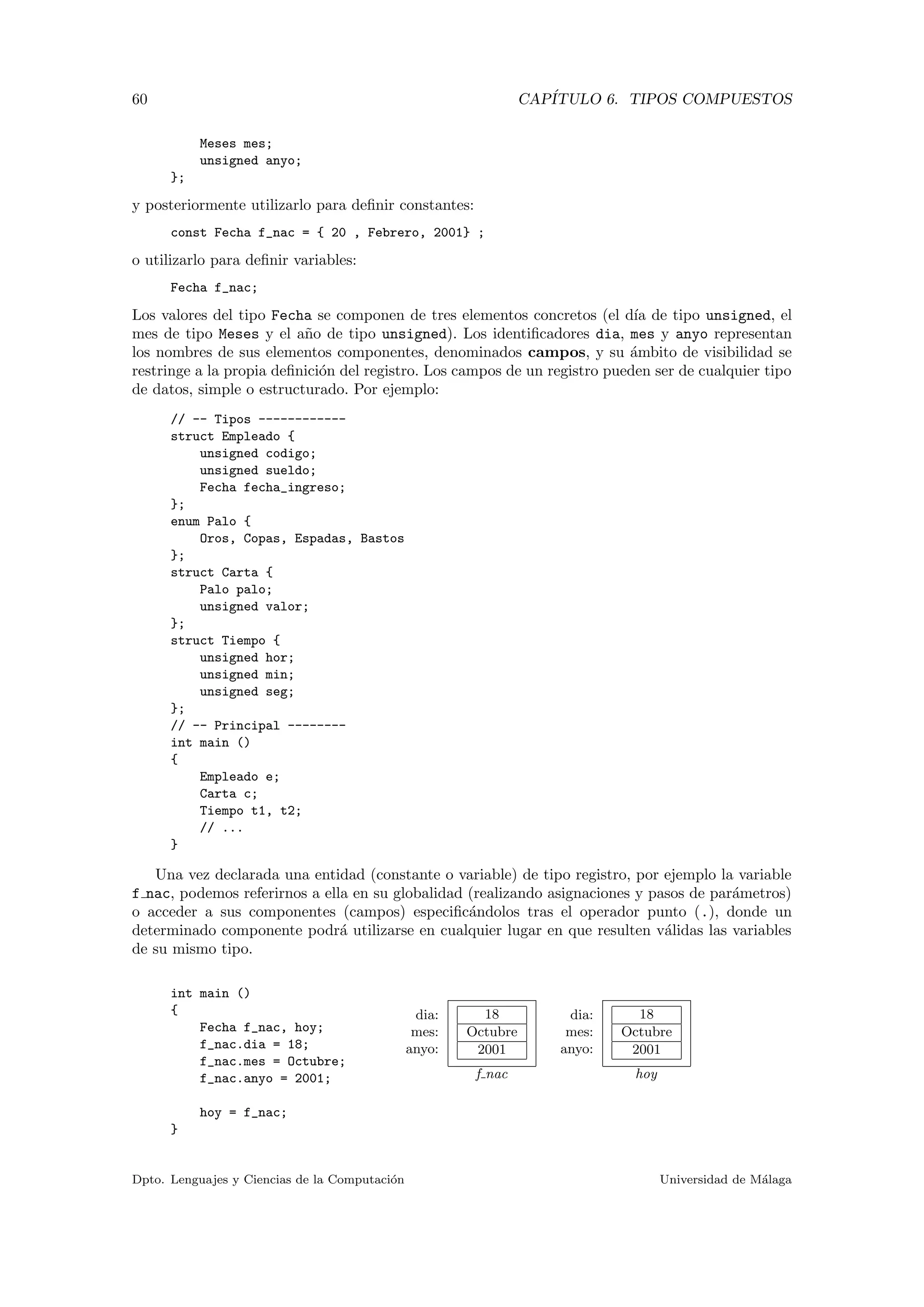 60 CAP´ITULO 6. TIPOS COMPUESTOS
Meses mes;
unsigned anyo;
};
y posteriormente utilizarlo para deﬁnir constantes:
const Fecha f_nac = { 20 , Febrero, 2001} ;
o utilizarlo para deﬁnir variables:
Fecha f_nac;
Los valores del tipo Fecha se componen de tres elementos concretos (el d´ıa de tipo unsigned, el
mes de tipo Meses y el a˜no de tipo unsigned). Los identiﬁcadores dia, mes y anyo representan
los nombres de sus elementos componentes, denominados campos, y su ´ambito de visibilidad se
restringe a la propia deﬁnici´on del registro. Los campos de un registro pueden ser de cualquier tipo
de datos, simple o estructurado. Por ejemplo:
// -- Tipos ------------
struct Empleado {
unsigned codigo;
unsigned sueldo;
Fecha fecha_ingreso;
};
enum Palo {
Oros, Copas, Espadas, Bastos
};
struct Carta {
Palo palo;
unsigned valor;
};
struct Tiempo {
unsigned hor;
unsigned min;
unsigned seg;
};
// -- Principal --------
int main ()
{
Empleado e;
Carta c;
Tiempo t1, t2;
// ...
}
Una vez declarada una entidad (constante o variable) de tipo registro, por ejemplo la variable
f nac, podemos referirnos a ella en su globalidad (realizando asignaciones y pasos de par´ametros)
o acceder a sus componentes (campos) especiﬁc´andolos tras el operador punto (.), donde un
determinado componente podr´a utilizarse en cualquier lugar en que resulten v´alidas las variables
de su mismo tipo.
dia:
mes:
anyo:
18
Octubre
2001
f nac
dia:
mes:
anyo:
18
Octubre
2001
hoy
int main ()
{
Fecha f_nac, hoy;
f_nac.dia = 18;
f_nac.mes = Octubre;
f_nac.anyo = 2001;
hoy = f_nac;
}
Dpto. Lenguajes y Ciencias de la Computaci´on Universidad de M´alaga
 