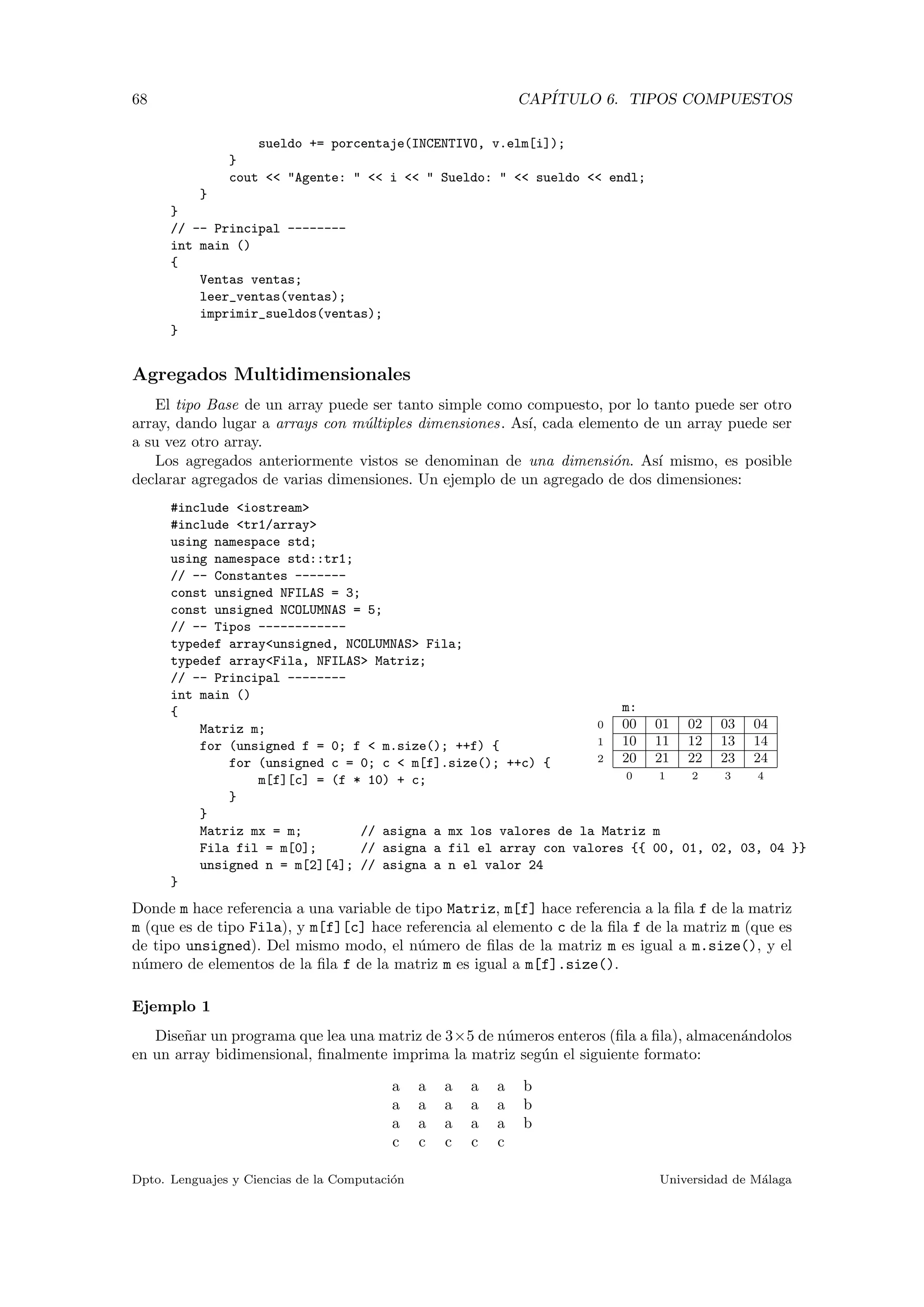 68 CAP´ITULO 6. TIPOS COMPUESTOS
sueldo += porcentaje(INCENTIVO, v.elm[i]);
}
cout << "Agente: " << i << " Sueldo: " << sueldo << endl;
}
}
// -- Principal --------
int main ()
{
Ventas ventas;
leer_ventas(ventas);
imprimir_sueldos(ventas);
}
Agregados Multidimensionales
El tipo Base de un array puede ser tanto simple como compuesto, por lo tanto puede ser otro
array, dando lugar a arrays con m´ultiples dimensiones. As´ı, cada elemento de un array puede ser
a su vez otro array.
Los agregados anteriormente vistos se denominan de una dimensi´on. As´ı mismo, es posible
declarar agregados de varias dimensiones. Un ejemplo de un agregado de dos dimensiones:
m:
0 00 01 02 03 04
1 10 11 12 13 14
2 20 21 22 23 24
0 1 2 3 4
#include <iostream>
#include <tr1/array>
using namespace std;
using namespace std::tr1;
// -- Constantes -------
const unsigned NFILAS = 3;
const unsigned NCOLUMNAS = 5;
// -- Tipos ------------
typedef array<unsigned, NCOLUMNAS> Fila;
typedef array<Fila, NFILAS> Matriz;
// -- Principal --------
int main ()
{
Matriz m;
for (unsigned f = 0; f < m.size(); ++f) {
for (unsigned c = 0; c < m[f].size(); ++c) {
m[f][c] = (f * 10) + c;
}
}
Matriz mx = m; // asigna a mx los valores de la Matriz m
Fila fil = m[0]; // asigna a fil el array con valores {{ 00, 01, 02, 03, 04 }}
unsigned n = m[2][4]; // asigna a n el valor 24
}
Donde m hace referencia a una variable de tipo Matriz, m[f] hace referencia a la ﬁla f de la matriz
m (que es de tipo Fila), y m[f][c] hace referencia al elemento c de la ﬁla f de la matriz m (que es
de tipo unsigned). Del mismo modo, el n´umero de ﬁlas de la matriz m es igual a m.size(), y el
n´umero de elementos de la ﬁla f de la matriz m es igual a m[f].size().
Ejemplo 1
Dise˜nar un programa que lea una matriz de 3×5 de n´umeros enteros (ﬁla a ﬁla), almacen´andolos
en un array bidimensional, ﬁnalmente imprima la matriz seg´un el siguiente formato:
a a a a a b
a a a a a b
a a a a a b
c c c c c
Dpto. Lenguajes y Ciencias de la Computaci´on Universidad de M´alaga
 