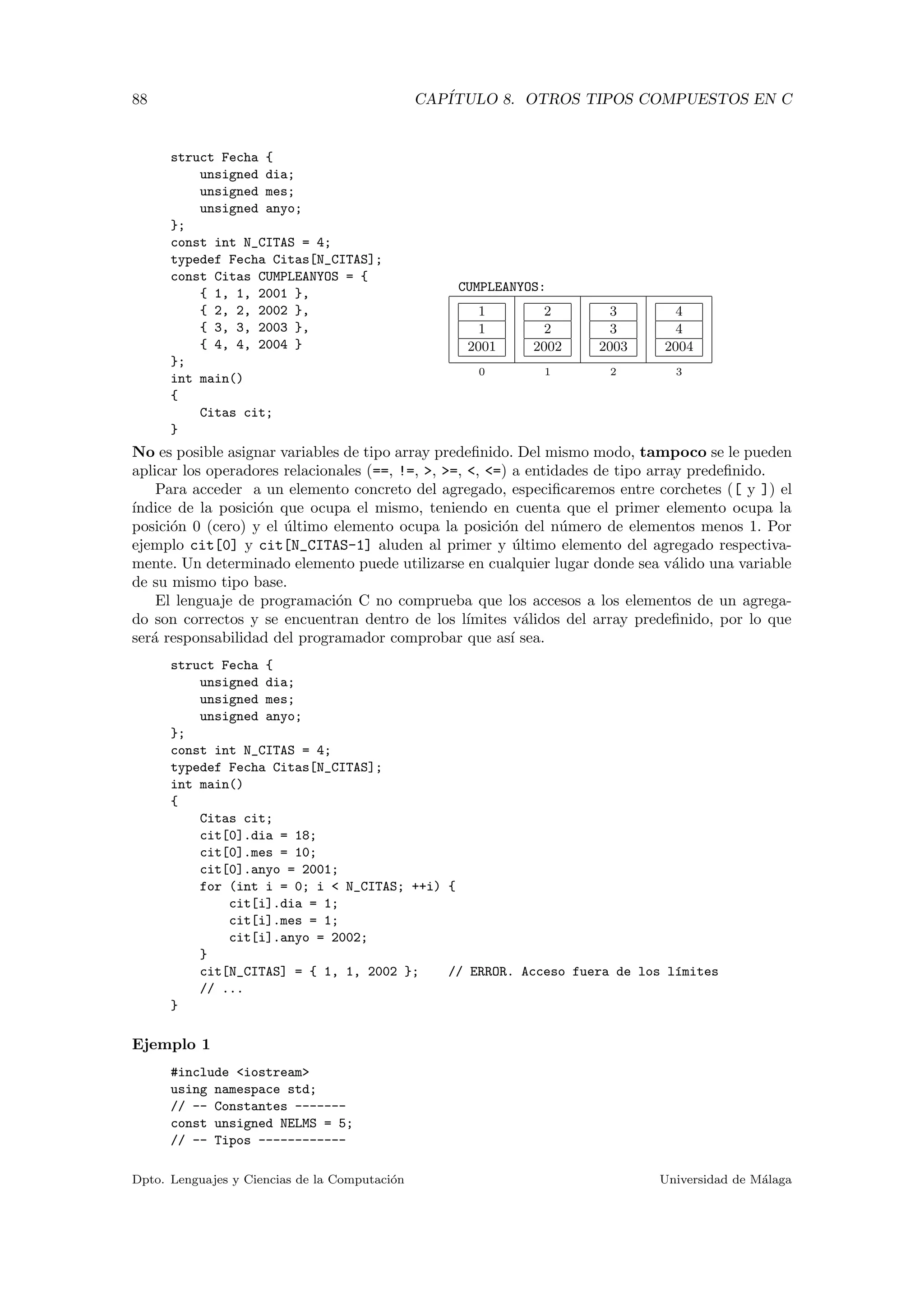 88 CAP´ITULO 8. OTROS TIPOS COMPUESTOS EN C
CUMPLEANYOS:
1
1
2001
2
2
2002
3
3
2003
4
4
2004
0 1 2 3
struct Fecha {
unsigned dia;
unsigned mes;
unsigned anyo;
};
const int N_CITAS = 4;
typedef Fecha Citas[N_CITAS];
const Citas CUMPLEANYOS = {
{ 1, 1, 2001 },
{ 2, 2, 2002 },
{ 3, 3, 2003 },
{ 4, 4, 2004 }
};
int main()
{
Citas cit;
}
No es posible asignar variables de tipo array predeﬁnido. Del mismo modo, tampoco se le pueden
aplicar los operadores relacionales (==, !=, >, >=, <, <=) a entidades de tipo array predeﬁnido.
Para acceder a un elemento concreto del agregado, especiﬁcaremos entre corchetes ([ y ]) el
´ındice de la posici´on que ocupa el mismo, teniendo en cuenta que el primer elemento ocupa la
posici´on 0 (cero) y el ´ultimo elemento ocupa la posici´on del n´umero de elementos menos 1. Por
ejemplo cit[0] y cit[N_CITAS-1] aluden al primer y ´ultimo elemento del agregado respectiva-
mente. Un determinado elemento puede utilizarse en cualquier lugar donde sea v´alido una variable
de su mismo tipo base.
El lenguaje de programaci´on C no comprueba que los accesos a los elementos de un agrega-
do son correctos y se encuentran dentro de los l´ımites v´alidos del array predeﬁnido, por lo que
ser´a responsabilidad del programador comprobar que as´ı sea.
struct Fecha {
unsigned dia;
unsigned mes;
unsigned anyo;
};
const int N_CITAS = 4;
typedef Fecha Citas[N_CITAS];
int main()
{
Citas cit;
cit[0].dia = 18;
cit[0].mes = 10;
cit[0].anyo = 2001;
for (int i = 0; i < N_CITAS; ++i) {
cit[i].dia = 1;
cit[i].mes = 1;
cit[i].anyo = 2002;
}
cit[N_CITAS] = { 1, 1, 2002 }; // ERROR. Acceso fuera de los l´ımites
// ...
}
Ejemplo 1
#include <iostream>
using namespace std;
// -- Constantes -------
const unsigned NELMS = 5;
// -- Tipos ------------
Dpto. Lenguajes y Ciencias de la Computaci´on Universidad de M´alaga
 