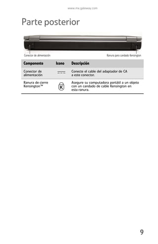 www.mx.gateway.com



Parte posterior


Conector de alimentación                                   Ranura para candado Kensington

Componente                 Icono     Descripción
Conector de                          Conecte el cable del adaptador de CA
alimentación                         a este conector.

Ranura de cierre                     Asegure su computadora portátil a un objeto
Kensington™                          con un candado de cable Kensington en
                                     esta ranura.




                                                                                        9
 