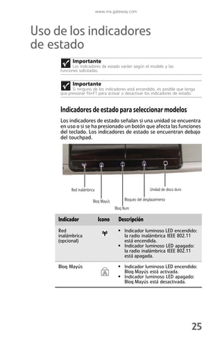 www.mx.gateway.com



Uso de los indicadores
de estado
           Importante
           Los indicadores de estado varían según el modelo y las
     funciones solicitadas.


           Importante
           Si ninguno de los indicadores está encendido, es posible que tenga
     que presionar FN+F1 para activar o desactivar los indicadores de estado.


     Indicadores de estado para seleccionar modelos
     Los indicadores de estado señalan si una unidad se encuentra
     en uso o si se ha presionado un botón que afecta las funciones
     del teclado. Los indicadores de estado se encuentran debajo
     del touchpad.




           Red inalámbrica                                  Unidad de disco duro

                         Bloq Mayús         Bloqueo del desplazamiento
                                      Bloq Num

     Indicador                Icono     Descripción
     Red                                ■
                                            Indicador luminoso LED encendido:
     inalámbrica                            la radio inalámbrica IEEE 802.11
     (opcional)                             está encendida.
                                        ■
                                            Indicador luminoso LED apagado:
                                            la radio inalámbrica IEEE 802.11
                                            está apagada.

     Bloq Mayús                         ■
                                            Indicador luminoso LED encendido:
                                A           Bloq Mayús está activada.
                                        ■
                                            Indicador luminoso LED apagado:
                                            Bloq Mayús está desactivada.




                                                                                   25
 