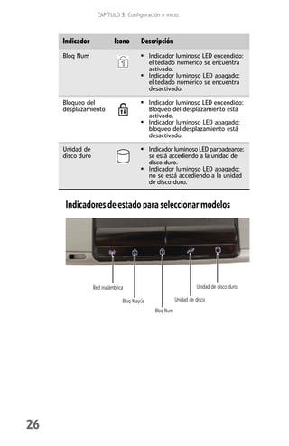 CAPÍTULO 3: Configuración e inicio



     Indicador              Icono       Descripción
     Bloq Num                           ■
                                             Indicador luminoso LED encendido:
                                1            el teclado numérico se encuentra
                                             activado.
                                        ■
                                             Indicador luminoso LED apagado:
                                             el teclado numérico se encuentra
                                             desactivado.

     Bloqueo del                        ■
                                             Indicador luminoso LED encendido:
     desplazamiento                          Bloqueo del desplazamiento está
                                             activado.
                                        ■
                                             Indicador luminoso LED apagado:
                                             bloqueo del desplazamiento está
                                             desactivado.

     Unidad de                          ■
                                             Indicador luminoso LED parpadeante:
     disco duro                              se está accediendo a la unidad de
                                             disco duro.
                                        ■
                                             Indicador luminoso LED apagado:
                                             no se está accediendo a la unidad
                                             de disco duro.


     Indicadores de estado para seleccionar modelos




                  Red inalámbrica                                   Unidad de disco duro

                                Bloq Mayús                Unidad de disco
                                               Bloq Num




26
 