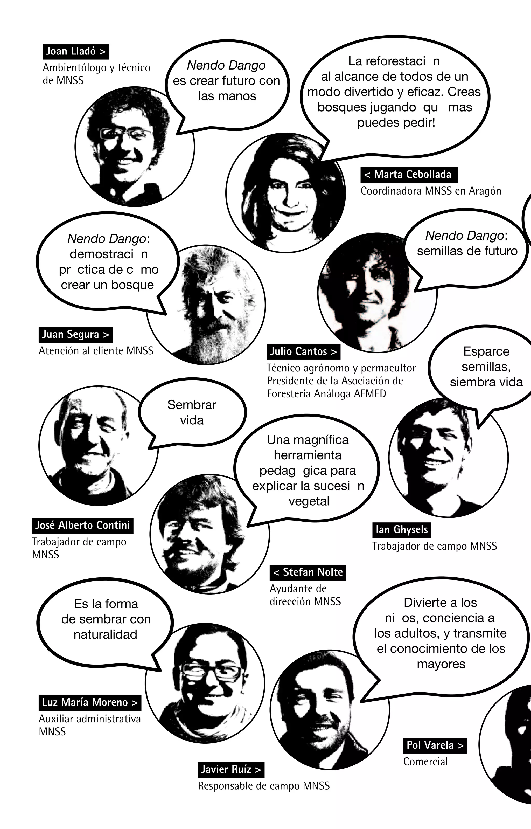 Joan Lladó >
  Ambientólogo y técnico      Nendo Dango                    La reforestaciÑ n
  de MNSS                   es crear futuro con        al alcance de todos de un
                                las manos            modo divertido y eficaz. Creas
                                                      bosques jugando ç qu• mas
                                                              puedes pedir!



                                                                < Marta Cebollada
                                                               Coordinadora MNSS en Aragón



      Nendo Dango:                                                             Nendo Dango:
       demostraciÑ n                                                          semillas de futuro
     prà ctica de cÑ mo
     crear un bosque


  Juan Segura >
 Atención al cliente MNSS                     Julio Cantos >                          Esparce
                                             Técnico agrónomo y permacultor          semillas,
                                             Presidente de la Asociación de        siembra vida
                                             Forestería Análoga AFMED
                            Sembrar
                              vida
                                            Una magnífica
                                             herramienta
                                           pedagÑ gica para
                                          explicar la sucesiÑ n
                                                vegetal
 José Alberto Contini                                              Ian Ghysels
Trabajador de campo                                               Trabajador de campo MNSS
MNSS
                                              < Stefan Nolte
                                             Ayudante de
        Es la forma                          dirección MNSS             Divierte a los
      de sembrar con                                                niÐ os, conciencia a
        naturalidad                                               los adultos, y transmite
                                                                   el conocimiento de los
                                                                          mayores

  Luz María Moreno >
 Auxiliar administrativa
 MNSS
                                                                         Pol Varela >
                                                                        Comercial
                                 Javier Ruíz >
                                Responsable de campo MNSS
 