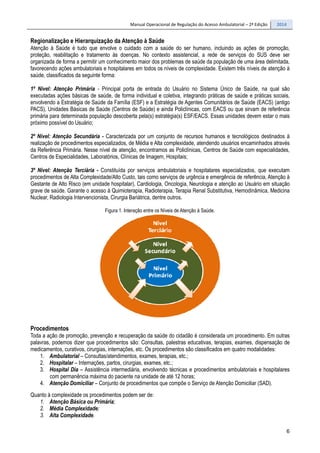 Manual Operacional de Regulação do Acesso Ambulatorial – 2ª Edição 2014
6
Regionalização e Hierarquização da Atenção à Saúde
Atenção à Saúde é tudo que envolve o cuidado com a saúde do ser humano, incluindo as ações de promoção,
proteção, reabilitação e tratamento às doenças. No contexto assistencial, a rede de serviços do SUS deve ser
organizada de forma a permitir um conhecimento maior dos problemas de saúde da população de uma área delimitada,
favorecendo ações ambulatoriais e hospitalares em todos os níveis de complexidade. Existem três níveis de atenção à
saúde, classificados da seguinte forma:
1º Nível: Atenção Primária - Principal porta de entrada do Usuário no Sistema Único de Saúde, na qual são
executadas ações básicas de saúde, de forma individual e coletiva, integrando práticas de saúde e práticas sociais,
envolvendo a Estratégia de Saúde da Família (ESF) e a Estratégia de Agentes Comunitários de Saúde (EACS) (antigo
PACS), Unidades Básicas de Saúde (Centros de Saúde) e ainda Policlínicas, com EACS ou que sirvam de referência
primária para determinada população descoberta pela(s) estratégia(s) ESF/EACS. Essas unidades devem estar o mais
próximo possível do Usuário;
2º Nível: Atenção Secundária - Caracterizada por um conjunto de recursos humanos e tecnológicos destinados à
realização de procedimentos especializados, de Média e Alta complexidade, atendendo usuários encaminhados através
da Referência Primária. Nesse nível de atenção, encontramos as Policlínicas, Centros de Saúde com especialidades,
Centros de Especialidades, Laboratórios, Clínicas de Imagem, Hospitais;
3º Nível: Atenção Terciária - Constituída por serviços ambulatoriais e hospitalares especializados, que executam
procedimentos de Alta Complexidade/Alto Custo, tais como serviços de urgência e emergência de referência, Atenção à
Gestante de Alto Risco (em unidade hospitalar), Cardiologia, Oncologia, Neurologia e atenção ao Usuário em situação
grave de saúde. Garante o acesso à Quimioterapia, Radioterapia, Terapia Renal Substitutiva, Hemodinâmica, Medicina
Nuclear, Radiologia Intervencionista, Cirurgia Bariátrica, dentre outros.
Figura 1. Interação entre os Níveis de Atenção à Saúde.
Procedimentos
Toda a ação de promoção, prevenção e recuperação da saúde do cidadão é considerada um procedimento. Em outras
palavras, podemos dizer que procedimentos são: Consultas, palestras educativas, terapias, exames, dispensação de
medicamentos, curativos, cirurgias, internações, etc. Os procedimentos são classificados em quatro modalidades:
1. Ambulatorial – Consultas/atendimentos, exames, terapias, etc.;
2. Hospitalar – Internações, partos, cirurgias, exames, etc.;
3. Hospital Dia – Assistência intermediária, envolvendo técnicas e procedimentos ambulatoriais e hospitalares
com permanência máxima do paciente na unidade de até 12 horas;
4. Atenção Domiciliar – Conjunto de procedimentos que compõe o Serviço de Atenção Domiciliar (SAD).
Quanto à complexidade os procedimentos podem ser de:
1. Atenção Básica ou Primária;
2. Média Complexidade;
3. Alta Complexidade.
 