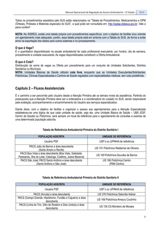 Manual Operacional de Regulação do Acesso Ambulatorial – 2ª Edição 2014
7
Todos os procedimentos assistidos pelo SUS estão relacionados na “Tabela de Procedimentos, Medicamentos e OPM
(Órteses, Próteses e Materiais especiais) do SUS”, a qual pode ser consultada em: http://sigtap.datasus.gov.br. Vale a
pena conferir!
NOTA: No SISREG, existe uma tabela própria com procedimentos específicos, com o objetivo de facilitar e/ou orientar
um agendamento mais adequado, porém, essa tabela própria está em sintonia com a Tabela do SUS, de forma a evitar
erros na exportação dos dados para outros sistemas e no processamento.
O que é Vaga?
É o quantitativo disponibilizado na escala ambulatorial de cada profissional executante, por horário, dia da semana,
procedimento e unidade executante. As vagas disponibilizadas constituem a Oferta Ambulatorial.
O que é Cota?
Distribuição da soma de vagas ou Oferta por procedimento para um conjunto de Unidades Solicitantes, Distritos
Sanitários ou Município.
NOTA: Unidades Básicas de Saúde utilizam cota livre, enquanto que as Unidades Executantes/Solicitantes:
Policlínicas, Clínicas Especializadas e Centros de Saúde regulados com especialidades médicas, tem cota predefinida.
Capítulo 2 – Fluxos Assistenciais
É o caminho a ser percorrido pelo Usuário desde a Atenção Primária até os demais níveis da assistência. Partindo do
pressuposto que a Atenção Primária deve ser a ordenadora e a coordenadora do cuidado no SUS, sendo responsável
pela avaliação, acompanhamento e encaminhamento do Usuário aos serviços especializados.
Diante disso, com o objetivo de facilitar e organizar o acesso aos agendamentos para a Atenção Especializada
estabeleceu-se uma lógica de que cada unidade de saúde, seja ela, uma Unidade Básica de Saúde – UBS (ESF,
Centro de Saúde) ou Policlínica, será sempre um local de referência para o agendamento de consultas e exames de
uma determinada população adscrita.
Tabela de Referência Ambulatorial Primária do Distrito Sanitário I
POPULAÇÃO ADSCRITA UNIDADE DE REFERÊNCIA
Usuário PSF USF’s ou UPINHA de referência
PACS João de Barros e área descoberta
(Santo Amaro e Recife)
US 101 Policlínica Waldemar de Oliveira
PACS Boa Vista e área descoberta (Boa Vista, Soledade,
Paissandu, Ilha do Leite, Cabanga, Coelhos, Joana Bezerra)
US 160 Policlínica Gouvêia de Barros
PACS São José; PACS Santo Antônio e área descoberta
(Santo Antônio e São José)
US 166 Policlínica Centro
(PAM Centro)
Tabela de Referência Ambulatorial Primária do Distrito Sanitário II
POPULAÇÃO ADSCRITA UNIDADE DE REFERÊNCIA
Usuário PSF USF’s ou UPINHA de referência
PACS (Arruda) e área descoberta US 376 Policlínica Salomão Kelner
PACS (Campo Grande, Hipódromo, Fundão e Cajueiro) e área
descoberta
US 169 Policlínica Amaury Coutinho
PACS (Linha do Tiro, Sítio do Rosário e Dois Unidos) e área
descoberta
US 155 CS Monteiro de Moraes
 