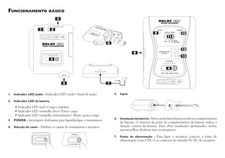 Funcionamento

básico
3

1

2

9

11

10

6
12

8

13

4
4
+

5
1.	 Indicador LED áudio - Indicador LED verde= Sinal de áudio

7
5.	 Input

2.	 Indicador LED da bateria

•	Indicador LED azul= Carga completa
•	Indicador LED vermelho fixo= Pouca carga
•	Indicador LED vermelho intermitente= Muito pouca carga
3.	 POWER - Interruptor deslizante para ligar/desligar o transmissor.
4.	 Seleção do canal - Alinhar os canais do transmissor e receptor.

6.	 Instalação da bateria - Abra a porta lateral para aceder ao compartimento

da bateria. O interior da porta do compartimento da bateria indica a
direção correta da bateria. Para obter resultados optimizados, utilize
apenas pilhas alcalinas não recarregáveis.

7.	 Fonte de alimentação - Para ligar o receptor, conecte a fonte de

alimentação Line 6 DC-1 ao conector de entrada 9V DC do receptor.

 