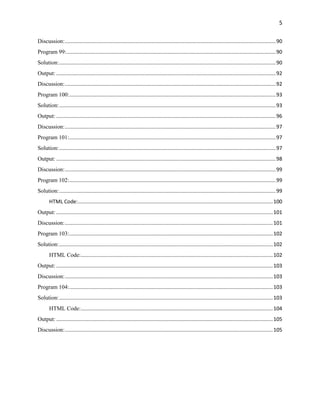 5
Discussion:..................................................................................................................................................90
Program 99:.................................................................................................................................................90
Solution:......................................................................................................................................................90
Output: ........................................................................................................................................................92
Discussion:..................................................................................................................................................92
Program 100:...............................................................................................................................................93
Solution:......................................................................................................................................................93
Output: ........................................................................................................................................................96
Discussion:..................................................................................................................................................97
Program 101:...............................................................................................................................................97
Solution:......................................................................................................................................................97
Output: ........................................................................................................................................................98
Discussion:..................................................................................................................................................99
Program 102:...............................................................................................................................................99
Solution:......................................................................................................................................................99
HTML Code:.......................................................................................................................................100
Output: ......................................................................................................................................................101
Discussion:................................................................................................................................................101
Program 103:.............................................................................................................................................102
Solution:....................................................................................................................................................102
HTML Code:.....................................................................................................................................102
Output: ......................................................................................................................................................103
Discussion:................................................................................................................................................103
Program 104:.............................................................................................................................................103
Solution:....................................................................................................................................................103
HTML Code:.....................................................................................................................................104
Output: ......................................................................................................................................................105
Discussion:................................................................................................................................................105
 