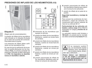 4.10
Presiones de inflado de los neumáticos (1/2)
Etiqueta A
(Según país de comercialización)
La presión de inflado de los neumáticos
está indicada en la etiqueta A situada
en el canto de la puerta del conductor.
Para leerla abra la puerta.
Las presiones de inflado deben verifi-
carse con los neumáticos fríos.
En caso de que la verificación de la pre-
sión no pueda efectuarse con los neu-
máticos fríos, es preciso aumentar las
presiones indicadas de 0,2 a 0,3 bares
(o 3 PSI). Es imperativo no desinflar
nunca un neumático caliente.
H: 
presión preconizada de inflado de
los neumáticos traseros para optimi-
zar el consumo de carburante.
I: presión de inflado de la rueda de re-
puesto.
Seguridad neumáticos y montaje de
cadenas
Para conocer las condiciones de man-
tenimiento y, según las versiones, las
condiciones para colocar cadenas de
nieve en su vehículo ➥ 5.7.
Particularidad de los vehículos uti-
lizados a plena carga (Peso Máximo
Autorizado en Carga) y tirando de un
remolque
La velocidad máxima está limitada a
100 km/h y la presión de los neumáti-
cos debe aumentarse 0,2 bares ➥ 6.8.
A
B: 
dimensión de los neumáticos que
equipan el vehículo.
C: presión de inflado de los neumáticos
delanteros, cuando se circula fuera
de carretera.
D: presión de inflado de los neumáticos
traseros, cuando se circula fuera de
carretera
E: presión de inflado de los neumáticos
delanteros, cuando se circula por
carretera.
F: presión de inflado de los neumáticos
traseros, cuando se circula por car-
retera.
G: 
presión preconizada de inflado de
los neumáticos delanteros para op-
timizar el consumo de carburante.
A
B
C D
F
E
G H
I
Si es necesario sustituir
los, se recomienda montar
siempre unos neumáticos
de la misma marca, dimen-
sión, tipo y estructura.
Éstos deben: ser idénticos
a los de origen o correspon-
der a los preconizados por un
Representante de la marca.
 