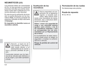 5.8
NEUMÁTICOS (2/3)
Las presiones deben ser comprobadas
en frío: no hay que tener en cuenta las
presiones más altas que podrían alcan-
zarse si hace calor o después de un re-
corrido efectuado a alta velocidad.
En caso de que la verificación de la pre-
sión no pueda efectuarse con los neu-
máticos fríos, es preciso aumentar las
presiones indicadas de 0,2 a 0,3 bares
(3 lbs/pulg2
).
Es imperativo no desinflar nunca un
neumático caliente.
Sustitución de los
neumáticos
Atención, un tapón de vál-
vula ausente o mal enros-
cado puede afectar a la
estanquidad de los neumá-
ticos y provocar pérdidas de pre-
sión.
Compruebe siempre que los tapo-
nes de las válvulas sean idénticos a
los de origen y que estén apretados
a fondo.
Permutación de las ruedas
Se desaconseja esta práctica.
Rueda de repuesto
➥ 5.2, ➥ 5.5
Para su seguridad y el cum-
plimiento de la legislación
vigente: si necesita susti-
tuirlos, debe colocar única-
mente unos neumáticos de marca,
dimensión, tipo y estructura idénti-
cos en un mismo eje.
Deben: o tener una capacidad de
carga y una velocidad máxima
iguales, como mínimo, a las de
los neumáticos originales, o que
se correspondan con los reco-
mendados por un Representante
de la marca.
El incumplimiento de estas instruc-
ciones puede poner en peligro su
seguridad e invalidar la conformi-
dad de su vehículo.
Riesgo de pérdida del control del
vehículo.
 