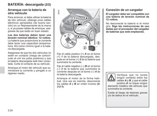 5.24
BATERÍA: descargada (2/2)
Fije el cable positivo (+) A en el borne
(+) 1 de la batería descargada, des-
pués en el borne (+) 2 de la batería que
suministre la corriente.
Fije el cable negativo (–) B en el borne
(–) 3 de la batería que suministre la
corriente después en el borne (–) 4 de
la batería descargada.
Arranque el motor de la forma habi-
tual. Una vez en marcha, desconecte
los cables A y B en orden inverso (4-
3-2-1).
Arranque con la batería de
otro vehículo
Para arrancar, si debe utilizar la batería
de otro vehículo, obtenga unos cables
eléctricos apropiados (de buena sec-
ción) en un Representante de la marca
o, si ya posee cables de arranque, ase-
gúrese de que están en buen estado.
Las dos baterías deben tener una
tensión nominal idéntica: 12 voltios.
La batería que proporciona la corriente
debe tener una capacidad (amperios-
hora, Ah) como mínimo igual a la bate-
ría descargada.
Asegúrese de que los dos vehículos no
estén en contacto (riesgo de cortocir-
cuito al unir los polos positivos) y que
la batería descargada esté bien conec-
tada. Corte el contacto de su vehículo.
Arranque el motor del vehículo que su-
ministrará la corriente y póngalo a un
régimen medio.
Verifique que no exista
ningún contacto entre los
cables A y B, y que el cable
positivo A no toque ningún
elemento metálico del vehículo que
suministra la corriente.
Existe el riesgo de lesiones graves
y/o de daños en el vehículo.
1 4
B
3
2
A
1
Conexión de un cargador
El cargador debe ser compatible con
una batería de tensión nominal de
12 voltios.
No desconecte la batería si el motor
gira. Siga las instrucciones de uso
dadas por el proveedor del cargador
de baterías que esté empleando.
 