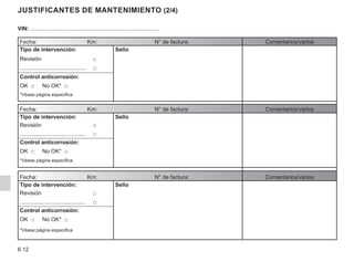 6.12
justificantes de mantenimiento (2/4)
VIN: ..................................................................................
Fecha:			 Km:			 N° de factura: Comentarios/varios
Tipo de intervención: Sello
Revisión			  □
.......................................... □
Control anticorrosión:
OK □ No OK* □
*Véase página específica
Fecha:			 Km:			 N° de factura: Comentarios/varios
Tipo de intervención: Sello
Revisión			  □
.......................................... □
Control anticorrosión:
OK □ No OK* □
*Véase página específica
Fecha:			 Km:			 N° de factura: Comentarios/varios
Tipo de intervención: Sello
Revisión			  □
.......................................... □
Control anticorrosión:
OK □ No OK* □
*Véase página específica
 