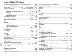 7.2
índice alfabético (2/4)
condenación automática de los abrientes al circular.
........... 1.7
condenación de las puertas................................. 1.4 – 1.5, 1.8
conducción....................... 2.2 → 2.7, 2.9 → 2.21, 2.24 → 2.26
consejos prácticos.....................5.10 – 5.11, 5.22, 5.30 → 5.33
conservación:
autonomía de cambio de aceite.
.......................6.11 → 6.14
carrocería.
.......................................................... 4.12 – 4.13
mecánica...................................................4.3, 6.11 → 6.14
tapizados interiores.
........................................... 4.14 – 4.15
contactor de arranque.......................................................... 2.2
control anticorrosión...............................................6.15 → 6.18
cuadro de instrumentos..........................................1.40 → 1.47
D
depósito
lavacristales.................................................................... 4.7
líquido de frenos............................................................. 4.6
líquido de refrigeración................................................... 4.7
depósito de carburante.
..........................................1.54 → 1.56
desempañado
luneta..................................................................3.7 → 3.10
parabrisas...........................................................3.7 → 3.10
deshielo
luneta............................................................................ 1.53
deshielo/desempañado del parabrisas.
....................3.7 → 3.10
dimensiones................................................................ 6.6 – 6.7
dirección asistida........................................................... 2.9, 4.8
dispositivos complementarios al cinturón delantero..................
1.20 → 1.23
dispositivos de protección lateral....................................... 1.24
dispositivos de retención para niños............. 1.25, 1.27 – 1.28,
1.31 → 1.36
E
embellecedor de rueda.
........................................................ 5.4
embellecedores.................................................................... 5.4
equipamientos multimedia.
................................................. 3.27
ESC: control dinámico de conducción.
............................... 2.10
escobillas del limpia........................................................... 5.25
espejos...................................................................... 1.37, 3.15
extintor.
............................................................................... 5.26
F
faros
ajuste............................................................................ 1.49
filtro
de aceite......................................................................... 4.5
focos de iluminación........................................................... 3.14
freno de mano...................................................................... 2.9
fusibles............................................................................... 5.19
G
gato...................................................................... 5.3, 5.5 – 5.6
guantera............................................................................. 3.16
H
hora.................................................................................... 1.14
I
identificación del vehículo........................................... 6.2 – 6.3
iluminación del maletero
sustitución de las lámparas............................... 5.17 – 5.18
iluminación interior:
sustitución de las lámparas............................... 5.17 – 5.18
iluminación:
exterior..........................................1.48 – 1.49, 5.10 → 5.16
interior....................................................... 3.14, 5.17 – 5.18
incidentes
anomalías de funcionamiento...........................5.30 → 5.33
indicadores:
de dirección.................................................................. 1.50
del cuadro de instrumentos..............................1.43 → 1.47
inflado de los neumáticos........................................ 4.10 – 4.11
instalación de la radio.
........................................................ 5.28
intermitentes.............................................................. 1.50, 5.10
 