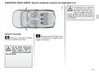 1.31
ASIENTOS PARA NIÑOS: fijación mediante cinturón de seguridad (1/3)
¬Plaza que permite la fijación me-
diante el cinturón de un asiento homo-
logado «Universal».
Versión 5 puertas
²Plaza que no permite la instala-
ción de un asiento para niños.
NO SE DEBE INSTALAR
UNA SILLITA / ASIENTO
PARA NIÑOS EN EL
ASIENTO DEL PASAJERO
DELANTERO.
La utilización de un sistema
de seguridad para niños in-
adecuado para este vehí-
culo no protegerá correcta-
mente al bebé o al niño. Se corre el
riesgo de que sufra heridas graves
o mortales.
 