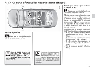1.35
Versión 4 puertas
²Plaza que no permite la instala-
ción de un asiento para niños.
ASIENTOS PARA NIÑOS: fijación mediante sistema isofix (2/3)
NO SE DEBE INSTALAR
UNA SILLITA / ASIENTO
PARA NIÑOS EN EL
ASIENTO DEL PASAJERO
DELANTERO.
Asiento para niños sujeto mediante
la fijación ISOFIX
ü Plaza que permite la fijación de
un asiento para niños ISOFIX.
 Las plazas traseras laterales están
equipadas con un anclaje que permite
la fijación de un asiento para niños
frente a la carretera ISOFIX universal.
Los anclajes  se encuentran en
los respaldos de los asientos traseros
o, según el vehículo, bajo tapas en la
bandeja trasera.
El tamaño de un asiento para niños
ISOFIX se identifica mediante una letra:
– A, B y B1: para los asientos frente
a la carretera del grupo 1 (de 9 a
18 kg);
– C: asientos de espaldas a la carre-
tera del grupo 1 (de 9 a 18 kg);
– D y E: asientos de espaldas a la
carretera del grupo 0 o 0+ (inferior a
13 kg);
– F y G: cunas del grupo 0 (inferior a
10 kg).
La utilización de un sistema
de seguridad para niños in-
adecuado para este vehí-
culo no protegerá correcta-
mente al bebé o al niño. Se corre el
riego de que sufra heridas graves o
mortales.
 