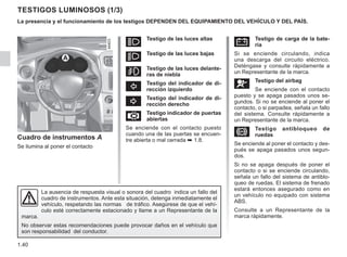 1.40
Ú Testigo de carga de la bate-
ría
Si se enciende circulando, indica
una descarga del circuito eléctrico.
Deténgase y consulte rápidamente a
un Representante de la marca.
å Testigo del airbag
Se enciende con el contacto
puesto y se apaga pasados unos se-
gundos. Si no se enciende al poner el
contacto, o si parpadea, señala un fallo
del sistema. Consulte rápidamente a
un Representante de la marca.
x Testigo antibloqueo de
ruedas
Se enciende al poner el contacto y des-
pués se apaga pasados unos segun-
dos.
Si no se apaga después de poner el
contacto o si se enciende circulando,
señala un fallo del sistema de antiblo-
queo de ruedas. El sistema de frenado
estará entonces asegurado como en
un vehículo no equipado con sistema
ABS.
Consulte a un Representante de la
marca rápidamente.
Cuadro de instrumentos A
Se ilumina al poner el contacto
á Testigo de las luces altas		
k Testigo de las luces bajas
g Testigo de las luces delante-
ras de niebla
c Testigo del indicador de di-
rección izquierdo
b Testigo del indicador de di-
rección derecho
Å Testigo indicador de puertas
abiertas
Se enciende con el contacto puesto
cuando una de las puertas se encuen-
tre abierta o mal cerrada ➥ 1.8.
Testigos luminosos (1/3)
La presencia y el funcionamiento de los testigos DEPENDEN DEL EQUIPAMIENTO DEL VEHÍCULO Y DEL PAÍS.
A
La ausencia de respuesta visual o sonora del cuadro indica un fallo del
cuadro de instrumentos. Ante esta situación, detenga inmediatamente el
vehículo, respetando las normas de tráfico. Asegúrese de que el vehí-
culo esté correctamente estacionado y llame a un Representante de la
marca.
No observar estas recomendaciones puede provocar daños en el vehículo que
son responsabilidad del conductor.
 