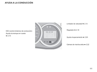 0.5
Ayuda a la conducción
ESC (control dinámico de conducción)
Ayuda al arranque en cuesta
➥ 2.10
Limitador de velocidad ➥ 2.13
Regulador ➥ 2.16
Ayuda al aparcamiento ➥ 2.20
Cámara de marcha atrás ➥ 2.22
 