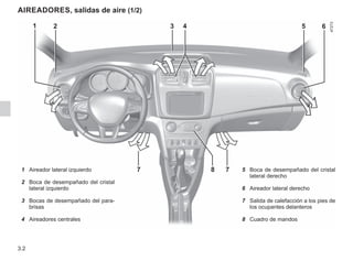 3.2
AIREADORES, salidas de aire (1/2)
5 Boca de desempañado del cristal
lateral derecho
6 Aireador lateral derecho
7 Salida de calefacción a los pies de
los ocupantes delanteros
8 Cuadro de mandos
1 Aireador lateral izquierdo
2 Boca de desempañado del cristal
lateral izquierdo
3 Bocas de desempañado del para-
brisas
4 Aireadores centrales
1 2 3 6
5
7
7
4
8
 