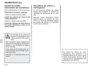 5.10
NEUMÁTICOS (3/3)
El montaje de las cadenas
de nieve únicamente en las
ruedas traseras está prohi-
bido.
Sólo se podrán montar cadenas de
nieve en los neumáticos de tamaño
idéntico a los montados de origen
en su vehículo.
A las ruedas se les puede poner ca-
denas siempre que se utilicen cade-
nas específicas.
Consulte a un Representante de la
marca.
Neumáticos de «nieve» o
«termogoma»
Le aconsejamos equipe las cuatro
ruedas para preservar al máximo las
calidades de adherencia de su vehí-
culo.
Atención: Estos neumáticos tienen
algunas veces un sentido de roda-
dura y un índice de velocidad máxima
que puede ser inferior a la velocidad
máxima de su vehículo.
En todos los casos, le reco-
mendamos que consulte a su
Representante de la marca, quien
sabrá aconsejarle acerca de la
elección de los equipamientos más
adaptados a su vehículo.
Cambio de ruedas
(intercambio de neumáticos)
Este procedimiento no se recomienda.
Utilización en invierno: cadenas
Versión 2 ruedas motrices (2WD)
Instale las cadenas de nieve en las
ruedas delanteras.
Versión 4 ruedas motrices (4WD)
Instale las cadenas de nieve bien en
las ruedas delanteras, o bien en las
cuatro ruedas.
 