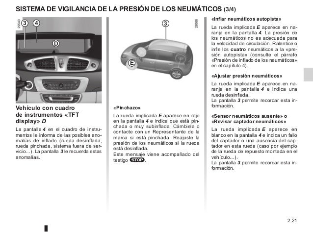 Renault scenic manual