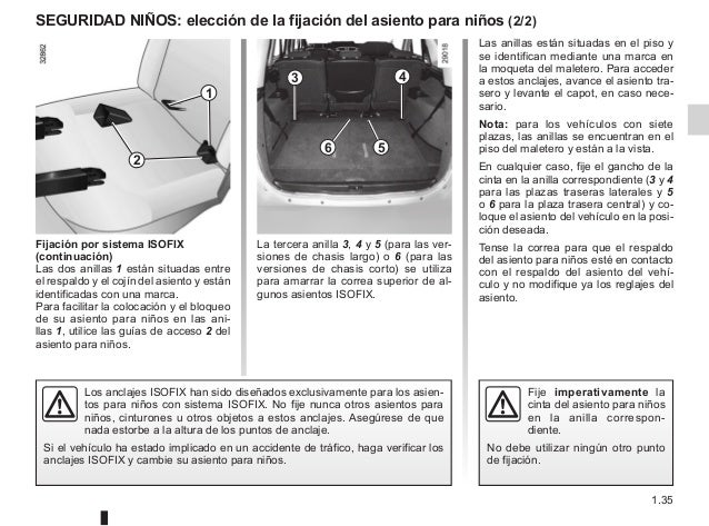 Renault scenic manual