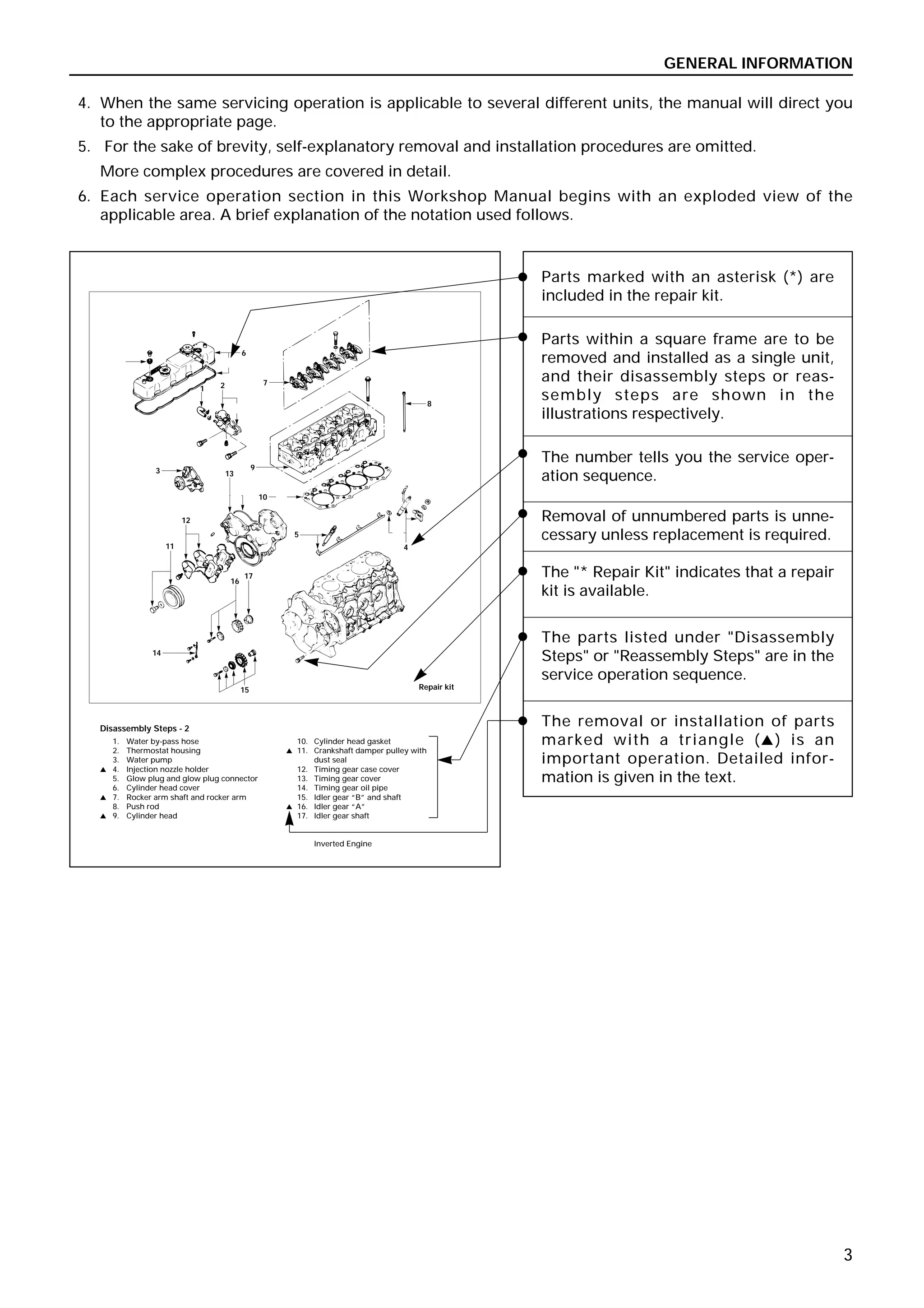 Pedoman Reparasi Isuzu type 4JA1 & 4JB1 | PDF