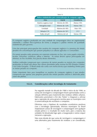 12. Tratamento de Resíduos Sólidos Urbanos 
Índices estabelecidos para comercialização do composto orgânico 
ITEM VALOR 
Mínimo de 6,0 
O composto orgânico produzido em uma unidade de compostagem deve ser regularmente 
submetido a análises físico-químicas de forma a assegurar o padrão mínimo de qualidade 
estabelecido pelo governo. 
Uma das principais preocupações dos usuários do composto orgânico é a presença de metais 
pesados em concentrações que possam prejudicar as culturas agrícolas e o consumidor. 
Os metais pesados estão presentes em materiais existentes no lixo, tais como papéis coloridos, 
tecidos, borrachas, cerâmicas, pilhas e baterias. As usinas devem operar preocupadas em 
eliminar, no lixo recebido, boa parcela desses elementos. 
Análises realizadas comprovam que a presença de metais pesados na maioria dos compostos 
produzidos no Brasil está abaixo dos valores permitidos pelas normas da EPA (Estados Unidos) 
e da União Européia. O Brasil ainda não conta com norma técnica que estabeleça limites para 
os metais pesados no composto. 
Outro importante fator para tranqüilizar os usuários do composto orgânico é que estudos 
comprovam que apenas uma pequena parcela dos metais pesados solúveis é absorvida pelas 
raízes das plantas. 
127 
Tabela 16 
Matéria orgânica total Mínimo de 40% 
TOLERÂNCIA 
Menos 10% 
Nitrogênio total Mínimo de 1,0% Menos 10% 
Umidade Máximo de 40% Mais 10% 
Relação C/N Máximo de 18/1 21/1 
Índice de pH Menos 10% 
12.2.3. Considerações sobre tecnologia de tratamento 
Na segunda metade da década de 1980 e início da de 1990, as 
usinas de reciclagem e compostagem foram apresentadas como a 
solução definitiva para tratamento dos resíduos sólidos urbanos. 
Fabricantes prometiam o fim dos "lixões" e chegavam a afirmar 
que a operação da usina geraria receitas para os municípios com 
a comercialização de recicláveis e composto. 
Otimistas com a hipótese de resultados econômicos positivos 
com a tecnologia apresentada, diversos municípios no Brasil 
implantaram usinas de reciclagem e compostagem sem qualquer 
estudo prévio e o resultado foi muito ruim, pois a maioria das 
unidades foi desativada logo após a inauguração e outras sequer 
iniciaram a operação. 
Não resta dúvida de que usina de reciclagem e compostagem é 
uma alternativa para tratamento de resíduos a ser considerada, 
 