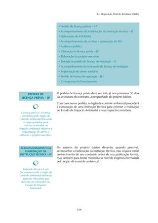 13. Disposição Final de Resíduos Sólidos 
• Pedido de licença prévia – LP 
• Acompanhamento da elaboração da instrução técnica – IT 
• Elaboração do EIA/RIMA 
• Acompanhamento da análise e aprovação do EIA 
• Audiência pública 
• Obtenção da licença prévia – LP 
• Elaboração do projeto executivo 
• Entrada de pedido de licença de instalação – LI 
• Acompanhamento da concessão da licença de instalação 
• Implantação do aterro sanitário 
• Pedido de licença de operação – LO 
• Cronograma do licenciamento 
159 
Licença prévia é a licença 
concedida pelo órgão de 
controle ambiental liberando 
o empreendedor para 
realizar os estudos de 
impacto ambiental relativos à 
implantação do aterro e 
elaborar o projeto executivo. 
O pedido de licença prévia deve ser feito já nos primeiros 30 dias 
da assinatura do contrato, acompanhado do projeto básico. 
Com base nesse pedido, o órgão de controle ambiental procederá 
à elaboração de uma instrução técnica para orientar a realização 
do Estudo de Impacto Ambiental e seu respectivo relatório. 
PEDIDO DE 
LICENÇA PRÉVIA – LP 
Os autores do projeto básico deverão, quando possível, 
acompanhar a elaboração da instrução técnica, não só para tomar 
conhecimento de seu conteúdo antes de sua publicação formal, 
mas também para tentar minimizar o nível de exigência formulada 
pelo órgão de controle ambiental. 
ACOMPANHAMENTO DA 
ELABORAÇÃO DA 
INSTRUÇÃO TÉCNICA – IT 
Instrução técnica é um 
documento onde o órgão de 
controle ambiental define os 
aspectos relevantes que 
deverão ser enfocados no 
Estudo de Impacto 
Ambiental. 
 