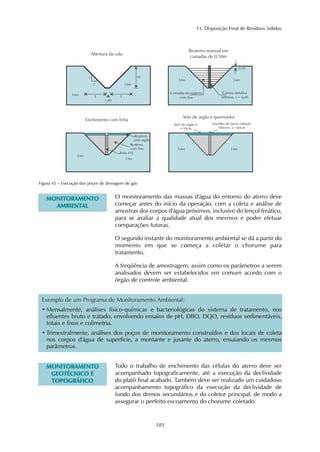 13. Disposição Final de Resíduos Sólidos 
181 
Figura 45 – Execução dos poços de drenagem de gás 
MONITORAMENTO 
AMBIENTAL 
O monitoramento das massas d'água do entorno do aterro deve 
começar antes do início da operação, com a coleta e análise de 
amostras dos corpos d'água próximos, inclusive do lençol freático, 
para se avaliar a qualidade atual dos mesmos e poder efetuar 
comparações futuras. 
O segundo instante do monitoramento ambiental se dá a partir do 
momento em que se começa a coletar o chorume para 
tratamento. 
A freqüência de amostragem, assim como os parâmetros a serem 
analisados devem ser estabelecidos em comum acordo com o 
órgão de controle ambiental. 
Exemplo de um Programa de Monitoramento Ambiental: 
• Mensalmente, análises físico-químicas e bacteriológicas do sistema de tratamento, nos 
efluentes bruto e tratado, envolvendo ensaios de pH, DBO, DQO, resíduos sedimentáveis, 
totais e fixos e colimetria. 
• Trimestralmente, análises dos poços de monitoramento construídos e dos locais de coleta 
nos corpos d'água de superfície, a montante e jusante do aterro, ensaiando os mesmos 
parâmetros. 
MONITORAMENTO 
GEOTÉCNICO E 
TOPOGRÁFICO 
Todo o trabalho de enchimento das células do aterro deve ser 
acompanhado topograficamente, até a execução da declividade 
do platô final acabado. Também deve ser realizado um cuidadoso 
acompanhamento topográfico da execução da declividade de 
fundo dos drenos secundários e do coletor principal, de modo a 
assegurar o perfeito escoamento do chorume coletado. 
 