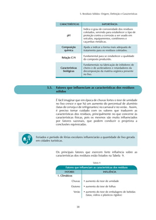 5. Resíduos Sólidos: Origem, Definição e Características 
CARACTERÍSTICAS IMPORTÂNCIA 
pH 
Indica o grau de corrosividade dos resíduos 
coletados, servindo para estabelecer o tipo de 
proteção contra a corrosão a ser usado em 
veículos, equipamentos, contêineres e 
caçambas metálicas. 
Os principais fatores que exercem forte influência sobre as 
características dos resíduos estão listados na Tabela 9. 
Fatores que influenciam as características dos resíduos 
FATORES INFLUÊNCIA 
38 
Tabela 9 
1. Climáticos 
Chuvas 
Outono 
Verão 
• aumento do teor de umidade 
• aumento do teor de folhas 
• aumento do teor de embalagens de bebidas 
(latas, vidros e plásticos rígidos) 
Composição 
química 
Ajuda a indicar a forma mais adequada de 
tratamento para os resíduos coletados. 
Relação C:N Fundamental para se estabelecer a qualidade 
do composto produzido. 
Características 
biológicas 
Fundamentais na fabricação de inibidores de 
cheiro e de aceleradores e retardadores da 
decomposição da matéria orgânica presente 
no lixo. 
5.5. Fatores que influenciam as características dos resíduos 
sólidos 
É fácil imaginar que em época de chuvas fortes o teor de umidade 
no lixo cresce e que há um aumento do percentual de alumínio 
(latas de cerveja e de refrigerantes) no carnaval e no verão. Assim, 
é preciso tomar cuidado com os valores que traduzem as 
características dos resíduos, principalmente no que concerne às 
características físicas, pois os mesmos são muito influenciados 
por fatores sazonais, que podem conduzir o projetista a 
conclusões equivocadas. 
Feriados e período de férias escolares influenciarão a quantidade de lixo gerada 
em cidades turísticas. 
 