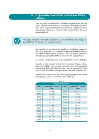 6. Projeção das Quantidades de Resíduos Sólidos 
População flutuante é um dado significativo a ser considerado na projeção da 
quantidade de lixo gerado em cidades turísticas. 
Tabela 10 
POPULAÇÃO URBANA 
(hab.) 
43 
Urbanos 
Para se avaliar corretamente a projeção da geração de lixo per 
capita é necessário conhecer o tamanho da população residente, 
bem como o da flutuante, principalmente nas cidades turísticas, 
quando esta última gera cerca de 70% a mais de lixo do que a 
população local. 
Na inexistência de dados demográficos detalhados podem-se 
utilizar as projeções populacionais disponíveis para determinação 
da produção do lixo com o auxílio da Tabela 10, na qual é estimada 
uma geração per capita em função do tamanho da população. 
O exemplo a seguir esclarece os procedimentos a serem adotados. 
Suponha-se que se quer projetar um sistema de limpeza urbana 
para uma cidade sem vocação turística, com uma população 
urbana atual de 50 mil habitantes, que cresce a uma taxa de 3% ao 
ano, na qual foi medida uma geração per capita de 530g/hab./dia. 
Adotando-se um horizonte de 20 anos para a projeção, os valores 
de população serão os fornecidos pela Tabela 10. 
ANO 
Projeção populacional 
2001 
ANO POPULAÇÃO URBANA 
(hab.) 
50.000 
2002 
2012 
51.500 
69.211 
2003 
2013 
53.045 
71.287 
2004 
2014 
54.636 
73.426 
2005 
2015 
56.275 
75.629 
2006 
2016 
57.963 
77.898 
2007 
2017 
59.702 
80.235 
2008 
2018 
61.493 
82.642 
2009 
2019 
63.338 
85.121 
2010 
2020 
65.238 
87.675 
2011 
2021 
67.195 
90.305 
 