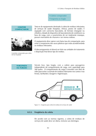 8. Coleta e Transporte de Resíduos Sólidos 
8.5.5. Freqüência da coleta 
83 
• Coletor compactador 
• Furgoneta ou furgão 
COLETOR 
COMPACTADOR 
Trata-se de equipamento destinado à coleta de resíduos infectantes 
de serviços de saúde (hospitais, clínicas, postos de saúde). É 
equipado com carroceria basculante, de formato retangular ou 
cilíndrico, dotado de dispositivo de basculamento de contêineres na 
boca de carga, com a característica de ser totalmente estanque, 
possuir reservatório de chorume e ser menos ruidoso. 
O equipamento deve operar com baixa taxa de compactação, para 
evitar o rompimento dos sacos plásticos que estão acondicionando 
os resíduos infectantes. 
O descarregamento só deverá ser feito nas unidades de tratamento 
e disposição final desse tipo de resíduo. 
FURGONETA 
OU FURGÃO 
Veículo leve, tipo furgão, com a cabine para passageiros 
independente do compartimento de carga, com capacidade para 
500 quilos. O compartimento de carga é revestido com fibra de 
vidro para evitar o acúmulo de resíduos infectantes nos cantos e nas 
frestas, facilitando a lavagem e higienização. 
Caminhão compactador para coleta 
de lixo hospitalar 
Figura 13 – Furgoneta para coleta de resíduos de serviços de saúde 
De acordo com as normas vigentes, a coleta de resíduos de 
serviços de saúde deve ser diária, inclusive aos domingos. 
 