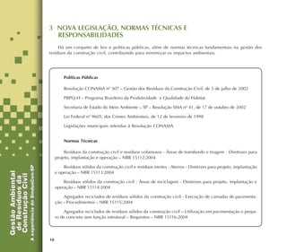 10
3 NOVA LEGISLAÇÃO, NORMAS TÉCNICAS E
RESPONSABILIDADES
Há um conjunto de leis e políticas públicas, além de normas técnicas fundamentais na gestão dos
resíduos da construção civil, contribuindo para minimizar os impactos ambientais.
Políticas Públicas
Resolução CONAMA nº 307 – Gestão dos Resíduos da Construção Civil, de 5 de julho de 2002
PBPQ-H – Programa Brasileiro da Produtividade e Qualidade do Habitat
Secretaria de Estado do Meio Ambiente – SP – Resolução SMA nº 41, de 17 de outubro de 2002
Lei Federal nº 9605, dos Crimes Ambientais, de 12 de fevereiro de 1998
Legislações municipais referidas à Resolução CONAMA
Normas Técnicas
Resíduos da construção civil e resíduos volumosos - Áreas de transbordo e triagem - Diretrizes para
projeto, implantação e operação – NBR 15112:2004
Resíduos sólidos da construção civil e resíduos inertes - Aterros - Diretrizes para projeto, implantação
e operação – NBR 15113:2004
Resíduos sólidos da construção civil - Áreas de reciclagem - Diretrizes para projeto, implantação e
operação – NBR 15114:2004
Agregados reciclados de resíduos sólidos da construção civil - Execução de camadas de pavimenta-
ção – Procedimentos – NBR 15115:2004
Agregados reciclados de resíduos sólidos da construção civil – Utilização em pavimentação e prepa-
ro de concreto sem função estrutural – Requisitos – NBR 15116:2004
 