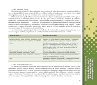 23
4.3.4.2 Transporte interno
Deve ser atribuição específica dos operários que se encarregarem da coleta dos resíduos nos pavimentos. Eles ficam
com a responsabilidade de trocar os sacos de ráfia com resíduos contidos nas bombonas por sacos vazios, e, em seguida,
de transportar os sacos de ráfia com os resíduos até os locais de acondicionamento final.
O transporte interno pode utilizar os meios convencionais e disponíveis: transporte horizontal (carrinhos, giricas,
transporte manual) ou transporte vertical (elevador de carga, grua, condutor de entulho). As rotinas de coleta dos
resíduos nos pavimentos devem estar ajustadas à disponibilidade dos equipamentos para transporte vertical (grua e
elevador de carga, por exemplo). O ideal é que, no planejamento da implantação do canteiro, haja preocupação
específica com a movimentação dos resíduos para minimizar as possibilidades de formação de “gargalos”. Equipa-
mentos como o condutor de entulho, por exemplo, podem propiciar melhores resultados, agilizando o transporte
interno de resíduos de alvenaria, concreto e cerâmicos.
As recomendações para transporte interno de cada tipo de resíduo estão no quadro abaixo, do qual foram
excluídos alguns resíduos que precisam de acondicionamento final imediatamente após a coleta.
TRANSPORTE INTERNO
Carrinhos ou giricas para deslocamento horizontal e condutor de
entulho, elevador de carga ou grua para transporte vertical.
Grandes volumes: transporte manual (em fardos) com auxílio de
giricas ou carrinhos associados a elevador de carga ou grua.
Pequenos volumes: deslocamento horizontal manual (dentro dos
sacos de ráfia) e vertical com auxílio de elevador de carga ou
grua, quando necessário.
Transporte dos resíduos contidos em sacos, bags ou em fardos com
o auxílio de elevador de carga ou grua, quando necessário.
Carrinhos ou giricas para deslocamento horizontal e elevador de
carga ou grua para transporte vertical.
Equipamentos disponíveis para escavação e transporte (pá-carregadeira,
“bobcat” etc.). Para pequenos volumes, carrinhos e giricas.
TIPOS DE RESÍDUO
Blocos de concreto, blocos cerâmicos, argamassas, outros
componentes cerâmicos, concreto, tijolos e assemelhados.
Madeira
Plástico, papelão, papéis, metal, serragem e EPS
(poliestireno expandido, por exemplo, isopor)
Gesso de revestimento, placas acartonadas e artefatos
Solos
4.3.4.3 Acondicionamento final
Na definição do tamanho, quantidade, localização e do tipo de dispositivo a ser utilizado para o acondi-
cionamento final dos resíduos deve ser considerado este conjunto de fatores: volume e características físicas
dos resíduos, facilitação para a coleta, controle da utilização dos dispositivos (especialmente quando dispostos
fora do canteiro), segurança para os usuários e preservação da qualidade dos resíduos nas condições necessári-
as para a destinação. No decorrer da execução da obra as soluções para o acondicionamento final poderão
variar. Mas para o êxito da gestão dos resíduos basta respeitar o conjunto de fatores mencionado.
 