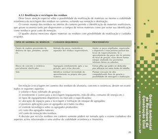 25
4.3.5 Reutilização e reciclagem dos resíduos
Deve haver atenção especial sobre a possibilidade da reutilização de materiais ou mesmo a viabilidade
econômica da reciclagem dos resíduos no canteiro, evitando sua remoção e destinação.
O correto manejo dos resíduos no interior do canteiro permite a identificação de materiais reutilizáveis,
que geram economia tanto por dispensarem a compra de novos materiais como por evitar sua identificação
como resíduo e gerar custo de remoção.
O quadro abaixo menciona alguns materiais ou resíduos com possibilidade de reutilização e cuidados
exigidos.
Em relação à reciclagem em canteiro dos resíduos de alvenaria, concreto e cerâmicos, devem ser exami-
nados os seguintes aspectos:
i) volume e fluxo estimado de geração;
ii) investimento e custos para a reciclagem (equipamento, mão-de-obra, consumo de energia etc.);
iii) tipos de equipamentos disponíveis no mercado e especificações;
iv) alocação de espaços para a reciclagem e formação de estoque de agregados;
v) possíveis aplicações para os agregados reciclados na obra;
vi) controle tecnológico sobre os agregados produzidos;
vii) custo dos agregados naturais;
viii) custo da remoção dos resíduos.
A decisão por reciclar resíduos em canteiro somente poderá ser tomada após o exame cuidadoso dos
aspectos acima relacionados e uma análise da viabilidade econômica e financeira.
CUIDADOS REQUERIDOS
Retirada das peças, mantendo-as
separadas dos resíduos inaproveitáveis.
Segregação imediatamente após a sua
geração, para evitar descarte.
Identificar eventual necessidade do
aproveitamento na própria obra para
reaterros.
TIPOS DE MATERIAL OU RESÍDUOS
Painéis de madeira provenientes da
desforma de lajes, pontaletes, sarrafos
etc.
Blocos de concreto e cerâmicos
parcialmente danificados
Solo
PROCEDIMENTO
Manter as peças empilhadas, organizadas
e disponíveis o mais próximo possível dos
locais de reaproveitamento. Se o
aproveitamento das peças não for próximo
do local de geração, essas devem formar
estoque sinalizado nos pavimentos
inferiores (térreo ou subsolos),
Formar pilhas que podem ser deslocadas
para utilização em outras frentes de trabalho.
Planejar execução da obra
compatibilizando fluxo de geração e
possibilidades de estocagem e reutilização.
 