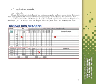 35
4.7 Avaliação de resultados
4.7.1 Check-list
O check-list é uma ferramenta fundamental para avaliar o desempenho da obra em relação à gestão dos resíduos.
Nele estão organizados três blocos de informações para a descrição das características dos canteiros de obras.
A avaliação deve se dar pela designação de pontos para cada aspecto analisado (níveis da pontuação:
Péssimo = 1,0 a 2,9; Fraco = 3,0 a 4,9; Regular = 5,0 a 6,9; Bom = 7,0 a 8,9 e Ótimo= 9,0 a 10).
 