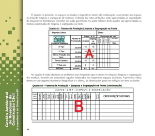 36
O quadro A apresenta os espaços avaliados e respectivos fatores de ponderação, associando cada espaço
às notas de limpeza e segregação de resíduos. À direita das notas atribuídas estão apresentadas as quantidades
de dispositivos (bombonas) presentes em cada pavimento. Na parte inferior deste quadro são apresentadas as
médias ponderadas de limpeza e segregação na fonte.
No quadro B estão tabulados os problemas mais freqüentes que ocorrem em relação à limpeza e à segregação
dos resíduos, devendo ser assinalados aqueles observados nos respectivos espaços avaliados. A primeira coluna
destina-se aos registros numéricos fotográficos e a última, às observações gerais em relação aos itens avaliados.
 