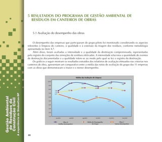 40
5 RESULTADOS DO PROGRAMA DE GESTÃO AMBIENTAL DE
RESÍDUOS EM CANTEIROS DE OBRAS
5.1 Avaliação do desempenho das obras
O desempenho das empresas que participaram do grupo-piloto foi monitorado considerando os aspectos
referentes à limpeza do canteiro, à qualidade e à extensão da triagem dos resíduos, conforme metodologia
apresentada no item 4.7.
Além disso, foram avaliadas a intensidade e a qualidade da destinação compromissada, representadas
pelo registro do conjunto das remoções de resíduos efetivadas. A intensidade relaciona a quantidade de eventos
de destinação documentadas e a qualidade refere-se ao modo pelo qual se fez o registro da destinação.
Os gráficos a seguir mostram os resultados extraídos dos relatórios de avaliação efetuados nas vistorias nos
canteiros de obra, apresentam um comparativo entre a média das notas de avaliação do grupo das 11 empresas
com as obras que demonstraram o maior e o menor desempenho.
 