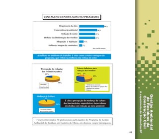 43
Foram entrevistados 70 profissionais participantes do Programa de Gestão
Ambiental de Resíduos em Canteiro de Obras, em diversos cargos hierárquicos.
 