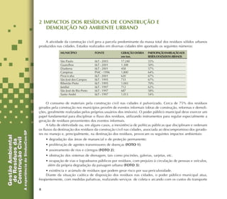 8
2 IMPACTOS DOS RESÍDUOS DE CONSTRUÇÃO E
DEMOLIÇÃO NO AMBIENTE URBANO
A atividade da construção civil gera a parcela predominante da massa total dos resíduos sólidos urbanos
produzidos nas cidades. Estudos realizados em diversas cidades têm apontado os seguintes números:
O consumo de materiais pela construção civil nas cidades é pulverizado. Cerca de 75% dos resíduos
gerados pela construção nos municípios provêm de eventos informais (obras de construção, reformas e demoli-
ções, geralmente realizadas pelos próprios usuários dos imóveis). O poder público municipal deve exercer um
papel fundamental para disciplinar o fluxo dos resíduos, utilizando instrumentos para regular especialmente a
geração de resíduos provenientes dos eventos informais.
A falta de efetividade ou, em alguns casos, a inexistência de políticas públicas que disciplinam e ordenam
os fluxos da destinação dos resíduos da construção civil nas cidades, associada ao descompromisso dos gerado-
res no manejo e, principalmente, na destinação dos resíduos, provocam os seguintes impactos ambientais:
• degradação das áreas de manancial e de proteção permanente;
• proliferação de agentes transmissores de doenças (FOTO 1);
• assoreamento de rios e córregos (FOTO 2);
• obstrução dos sistemas de drenagem, tais como piscinões, galerias, sarjetas, etc.
• ocupação de vias e logradouros públicos por resíduos, com prejuízo à circulação de pessoas e veículos,
além da própria degradação da paisagem urbana (FOTO 3);
• existência e acúmulo de resíduos que podem gerar risco por sua periculosidade.
Diante da situação caótica de disposição dos resíduos nas cidades, o poder público municipal atua,
freqüentemente, com medidas paliativas, realizando serviços de coleta e arcando com os custos do transporte
PARTICIPAÇÃOEMRELAÇÃOAOS
RESÍDUOSSÓLIDOSURBANOS
55%
50%
57%
64%
67%
67%
70%
62%
58%
54%
GERAÇÃODIÁRIA
em ton.
17.240
1.308
458
1.800
620
733
1.043
712
687
1.013
FONTE
I&T - 2003
I&T - 2001
I&T - 2001
PMC - 1996
I&T - 2001
I&T - 1995
I&T - 1995
I&T - 1997
I&T - 1997
I&T - 1997
MUNICÍPIO
São Paulo
Guarulhos
Diadema
Campinas
Piracicaba
São José dos Campos
Ribeirão Preto
Jundiaí
São José do Rio Preto
Santo André
 