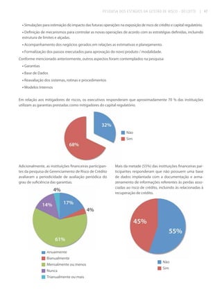 PESQUISA DOS ESTÁGIOS DA GESTÃO DE RISCO - DELOITTE

| 47

• Simulações para estimação do impacto das futuras operações na exposição de risco de crédito e capital regulatório.
• Definição de mecanismos para controlar as novas operações de acordo com as estratégias definidas, incluindo
estrutura de limites e alçadas.
• Acompanhamento dos negócios gerados em relações as estimativas e planejamento.
• Formalização dos passos executados para aprovação do novo produto / modalidade.
Conforme mencionado anteriormente, outros aspectos foram contemplados na pesquisa:
• Garantias
• Base de Dados
• Reavaliação dos sistemas, rotinas e procedimentos
• Modelos Internos
Em relação aos mitigadores de riscos, os executivos responderam que aproximadamente 70 % das instituições
utilizam as garantias prestadas como mitigadores do capital regulatório.
stadas
reg

Não
Sim

Adicionalmente, as instituições financeiras participantuições financeiras
tes da pesquisa de Gerenciamento de Risco de Crédito
avaliaram a periodicidade de avaliação periódica do
grau de suficiência das garantias.

Mais da metade (55%) das instituições financeiras participantes responderam que não possuem uma base
de dados implantada com a documentação e armazenamento de informações referentes às perdas associadas ao risco de crédito, incluindo às relacionadas à
recuperação de crédito.

Anualmente
Bianualmente
Mensalmente ou menos
Nunca
Trianualmente ou mais

Não
Sim

 
