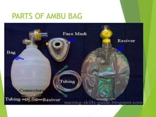 PARTS OF AMBU BAG
 