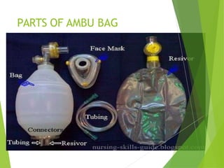 PARTS OF AMBU BAG
 