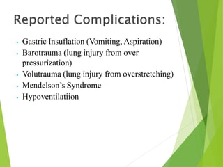 ⦁ Gastric Insuflation (Vomiting, Aspiration)
⦁ Barotrauma (lung injury from over
pressurization)
⦁ Volutrauma (lung injury from overstretching)
⦁ Mendelson’s Syndrome
⦁ Hypoventilatiion
 