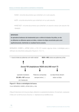 MANUAL DE REVISÃO BIBLIOGRÁFICA SISTEMÁTICA INTEGRATIVA
Suporte ao Trabalho de Conclusão de Curso (TCC)
19
• AND – encontra documentos que contenham um e outro assunto.
• OR – encontra documentos que contenham um ou outro assunto.
• AND NOT – encontra documentos que contenham um assunto e exclui outro assunto não
desejado.
BERNARDO, NOBRE e JATENE (2004, p.105-107) revelam algumas dicas e estratégias para a
definição dos descritores adequados (Figuras 9, 10 e 11).
A figura 9 descreve como buscar artigos utilizando os operadores booleanos. No exemplo, a pesquisa
é feita com os termos furunc (furunco) e staphylococcus (estafilococos).
IMPORTANTE
Os operadores booleanos são fundamentais para o critério de inclusão. Na prática, se não
os utilizamos ou utilizamos apenas um deles, o número de artigos encontrados pode variar
significativamente, interferindo no resultado final da amostra.
* = busca todas as palavras com este radical
operador booleano
OR, AND e NOT sempre
em maiúscula
Palavras compostas
sempre entre ( )
os descritores devem
estar no título
(furunc*OR (staphylococc*NEAR skin) AND recur*:TI
NEAR = AND coloca as palavras juntas
Figura 6 – Dicas e estratégias de busca.
Fonte: BERNARDO; NOBRE; JATENE (2004, p.106).
 