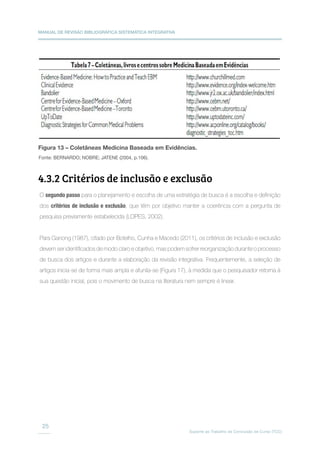 MANUAL DE REVISÃO BIBLIOGRÁFICA SISTEMÁTICA INTEGRATIVA
Suporte ao Trabalho de Conclusão de Curso (TCC)
25
4.3.2 Critérios de inclusão e exclusão
O segundo passo para o planejamento e escolha de uma estratégia de busca é a escolha e definição
dos critérios de inclusão e exclusão, que têm por objetivo manter a coerência com a pergunta de
pesquisa previamente estabelecida (LOPES, 2002).
Para Ganong (1987), citado por Botelho, Cunha e Macedo (2011), os critérios de inclusão e exclusão
devem ser identificados de modo claro e objetivo, mas podem sofrer reorganização durante o processo
de busca dos artigos e durante a elaboração da revisão integrativa. Frequentemente, a seleção de
artigos inicia-se de forma mais ampla e afunila-se (Figura 17), à medida que o pesquisador retorna à
sua questão inicial, pois o movimento de busca na literatura nem sempre é linear.
Figura 13 – Coletâneas Medicina Baseada em Evidências.
Fonte: BERNARDO; NOBRE; JATENE (2004, p.106).
 