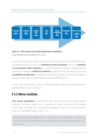 MANUAL DE REVISÃO BIBLIOGRÁFICA SISTEMÁTICA INTEGRATIVA
Suporte ao Trabalho de Conclusão de Curso (TCC)
4
Formulação
da
pergunta
Localização
dos
estudos
Avaliação
crítica
dos
estudos
Coleta
de
dados
Análise
apresentação
dos
dados
Interpretação
dos
dados
Aprimoramento
e
atualização
da
revisão
Figura 3 – Sete passos da revisão bibliográfica sistemática.
Fonte: BOTELHO; CUNHA; MACEDO, 2011, p.125.
Esse rigor metodológico é ratificado por autores como CASTRO (2001, 2006) e ROTHER (2007).
Sua justificativa está, por um lado, na finalidade do tipo de pesquisa, que é a de responder
a uma pergunta clínica específica, por meio da identificação, seleção e avaliação crítica da
qualidade e da validade de evidências científicas expostas em estudos originais e, por outro, pela
possibilidade de aplicação dos resultados encontrados (mudanças a serem implementadas) no
contexto do qual originou a questão (BOTELHO; CUNHA; MACEDO, 2011).
A seguir, estão apresentados os tipos de revisão bibliográfica sistemática, conforme BOTELHO,
CUNHA e MACEDO (2011, p.126-127).
2.1.1 Meta-análise
Uma síntese quantitativa de resultados de vários estudos primários que emprega fórmulas
estatísticas, melhorando, dessa forma, a objetividade e validade dos resultados da pesquisa
é denominada meta-análise e é considerada pela academia em geral como uma “boa fonte de
evidências” (WHITEMORE; KNAFL, 2005, p. 57).
Atenção: Souza, Silva e Carvalho (2010, p. 103) alertam que, para facilitar o processo de
condução da pesquisa, “o delineamento e as hipóteses da meta-análise devem ser similares, se
não idênticos”.
 