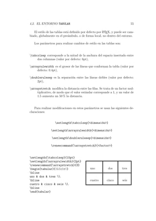 4.2. EL ENTORNO TABULAR 55
El estilo de las tablas est´a deﬁnido por defecto por LATEX, y puede ser cam-
biado, globalmente en el pre´ambulo, o de forma local, no dentro del entorno.
Los par´ametros para realizar cambios de estilo en las tablas son:
tabcolsep corresponde a la mitad de la anchura del espacio insertado entre
dos columnas (valor por defecto: 6pt),
arrayrulewidth es el grosor de las l´ıneas que conforman la tabla (valor por
defecto: 0.4pt),
doublerulesep es la separaci´on entre las l´ıneas dobles (valor por defecto:
2pt),
arraystretch modiﬁca la distancia entre las ﬁlas. Se trata de un factor mul-
tiplicativo, de modo que el valor est´andar corresponde a 1, y un valor de
1.5 aumenta un 50 % la distancia.
Para realizar modiﬁcaciones en estos par´ametros se usan las siguientes de-
claraciones:
setlengthtabcolsep{<dimensi´on>}
setlengtharrayrulewidth{<dimensi´on>}
setlengthdoublerulesep{<dimensi´on>}
renewcommand{arraystretch}{<factor>}
setlength{tabcolsep}{15pt}
setlength{arrayrulewidth}{2pt}
renewcommand{arraystretch}{3}
begin{tabular}{|l|c|r|}
hline
uno & dos & tres 
hline
cuatro & cinco & seis 
hline
end{tabular}
uno dos tres
cuatro cinco seis
 