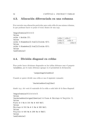 56 CAP´ITULO 4. FIGURAS Y TABLAS
4.3. Alineaci´on diferenciada en una columna
Si se necesita una alineaci´on particular para cada celda de una misma columna,
lo que podemos hacer es poner el texto dentro de una caja.
begin{tabular}{|l|l|}
hline
celda 1 &celda 2
hline
celda 3 &makebox[2.5cm][c]{celda 4}
hline
celda 5 &makebox[2.5cm][r]{celda 6}
hline
end{tabular}
celda 1 celda 2
celda 3 celda 4
celda 5 celda 6
4.4. Divisi´on diagonal en celdas
Para poder hacer divisiones diagonales en las tablas debemos usar el paquete
slashbox, por lo tanto debemos agregar en el pre´ambulo la declaraci´on:
usepackage{slashbox}
Cuando se quiere dividir una celda se usa el siguiente comando:
backslashbox{izq}{der}
donde izq y der ser´a el contenido de la celda a cada lado de la l´ınea diagonal.
begin{tabular}{|l|r|r|r|}
hline
backslashbox{origen}{destino} & Piura & Chiclayo & Trujillo 
hline
Piura & 0 Km & 210 Km & 416 Km
hline
Chiclayo & 210 Km & 0 Km & 206 Km
hline
Trujillo & 416 Km & 206 Km & 0Km
hline
end{tabular}
 